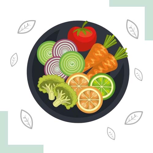 کالری شماری با عکس غذا