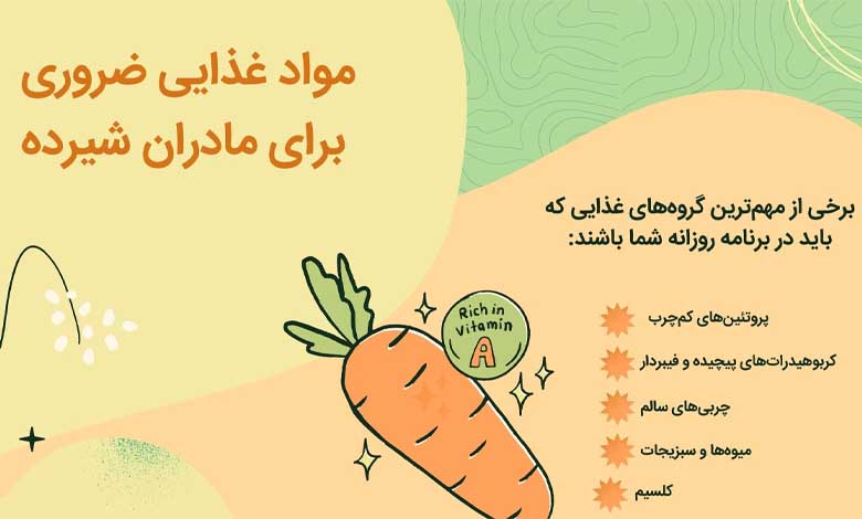 مواد غذایی ضروری برای مادران شیرده