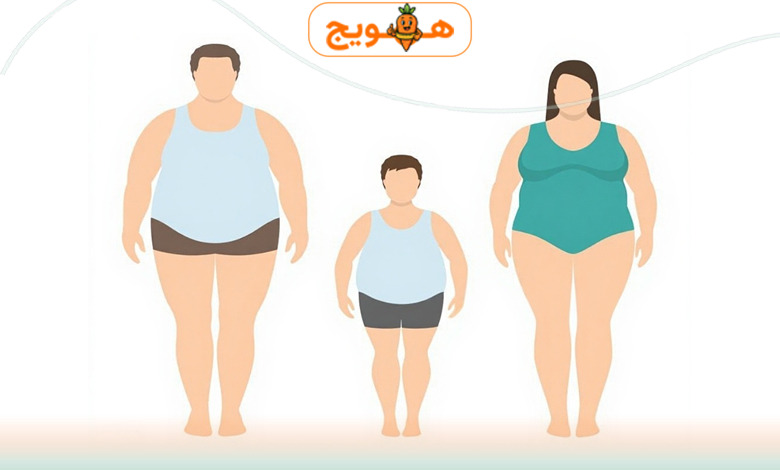 چاقی در بزرگسالی و چاقی در کودکی