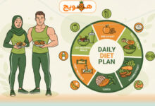 برنامه غذایی بدنسازی