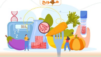 رژیم کالری شماری