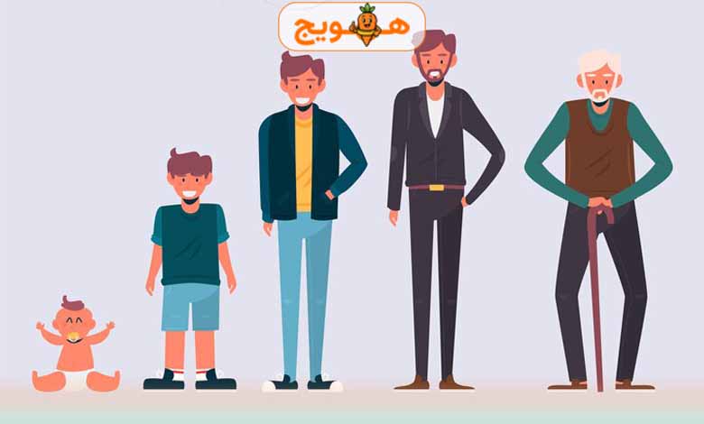 کدام کشورها بلندقدترین مردان را دارند؟